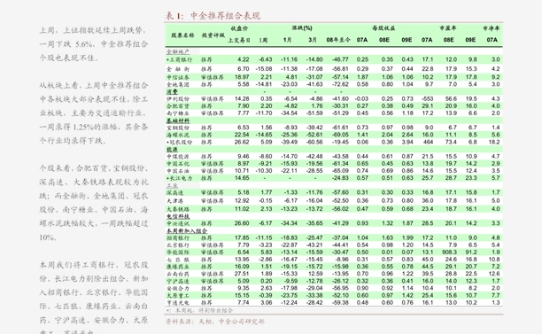 博望gdp(3)