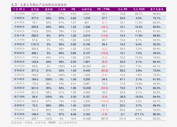 中国黄金价格今天多少一克(13个今日最新价格表)