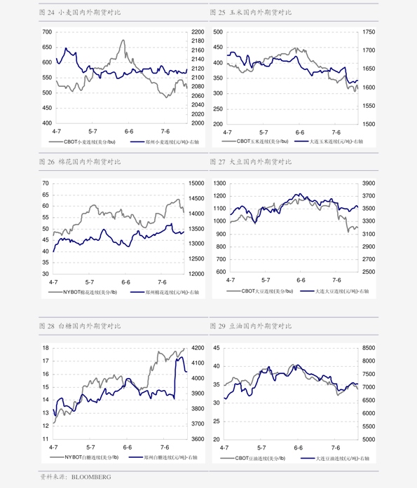 国际原油期货交割时间表 20201130165819073622.png