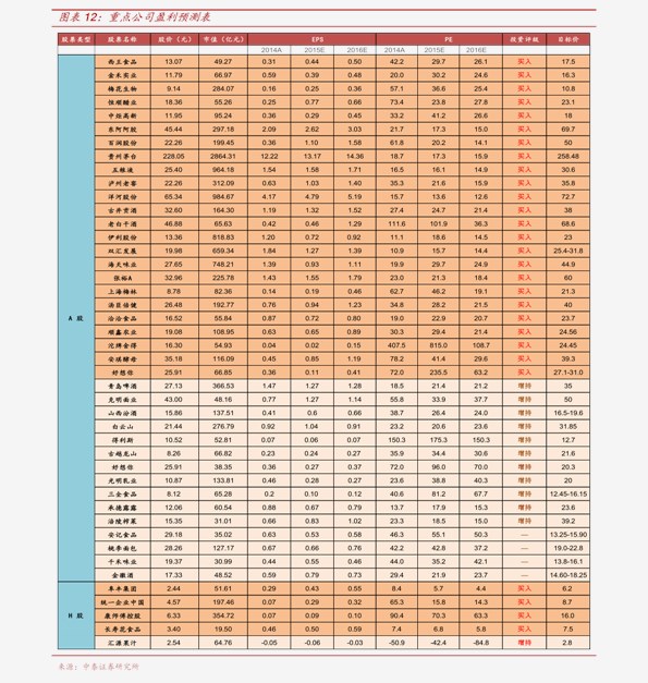日本表排名_日本美胸排名表