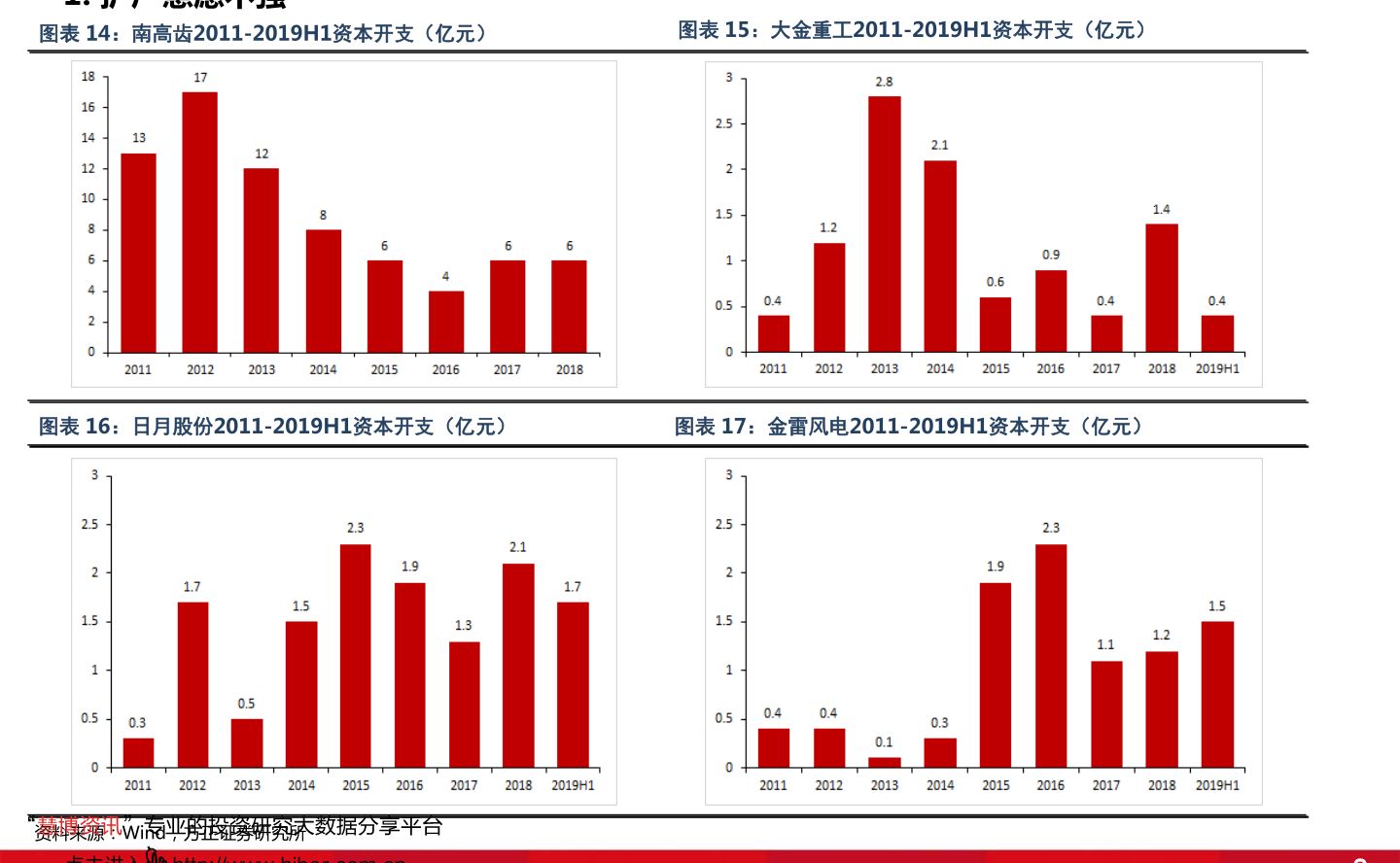香港硬币收藏价格表（89个今日最新价格表）-慧博研究报告资讯