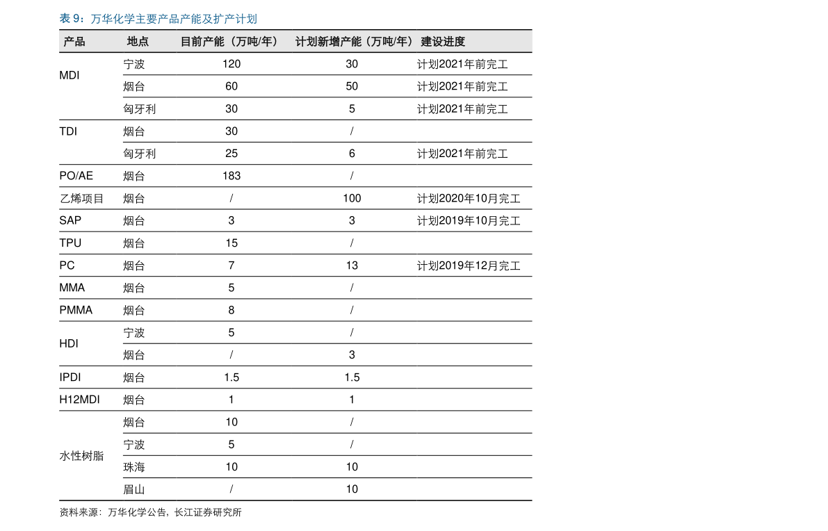 香港硬币收藏价格表（89个今日最新价格表）-慧博研究报告资讯