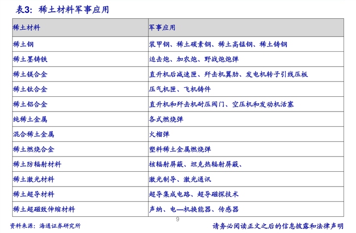 39泰铢 2006年海尔冰箱售后维修价格 21.