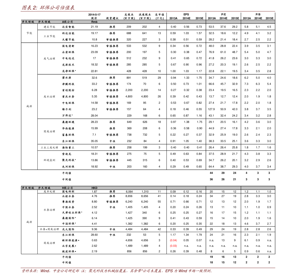 电动车价目表大全 20201130201945777501.png