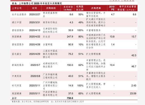 燕窝的价格多少一斤(11个今日最新价格表)