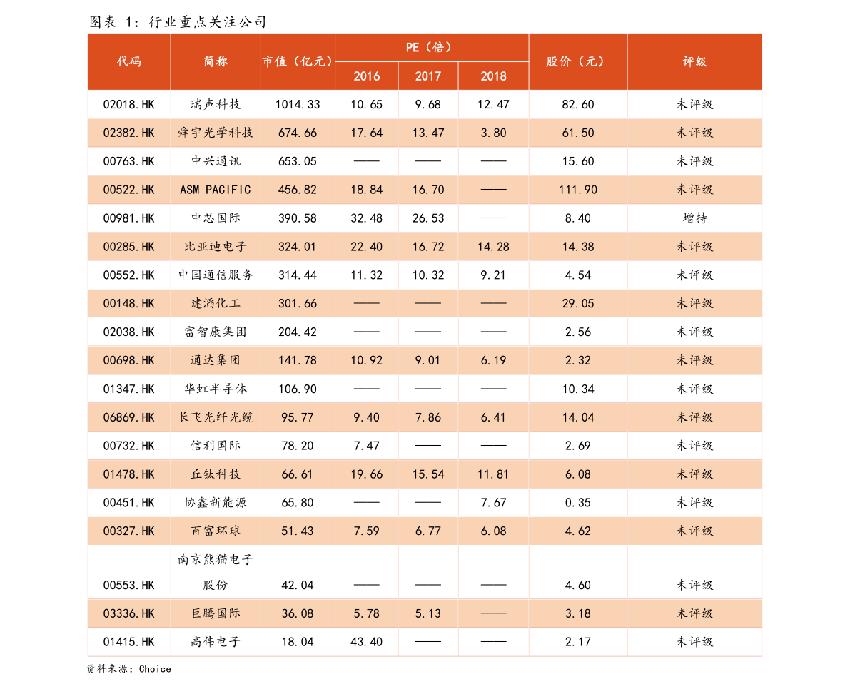 天禧通宝价格(44个今日最新价格表)