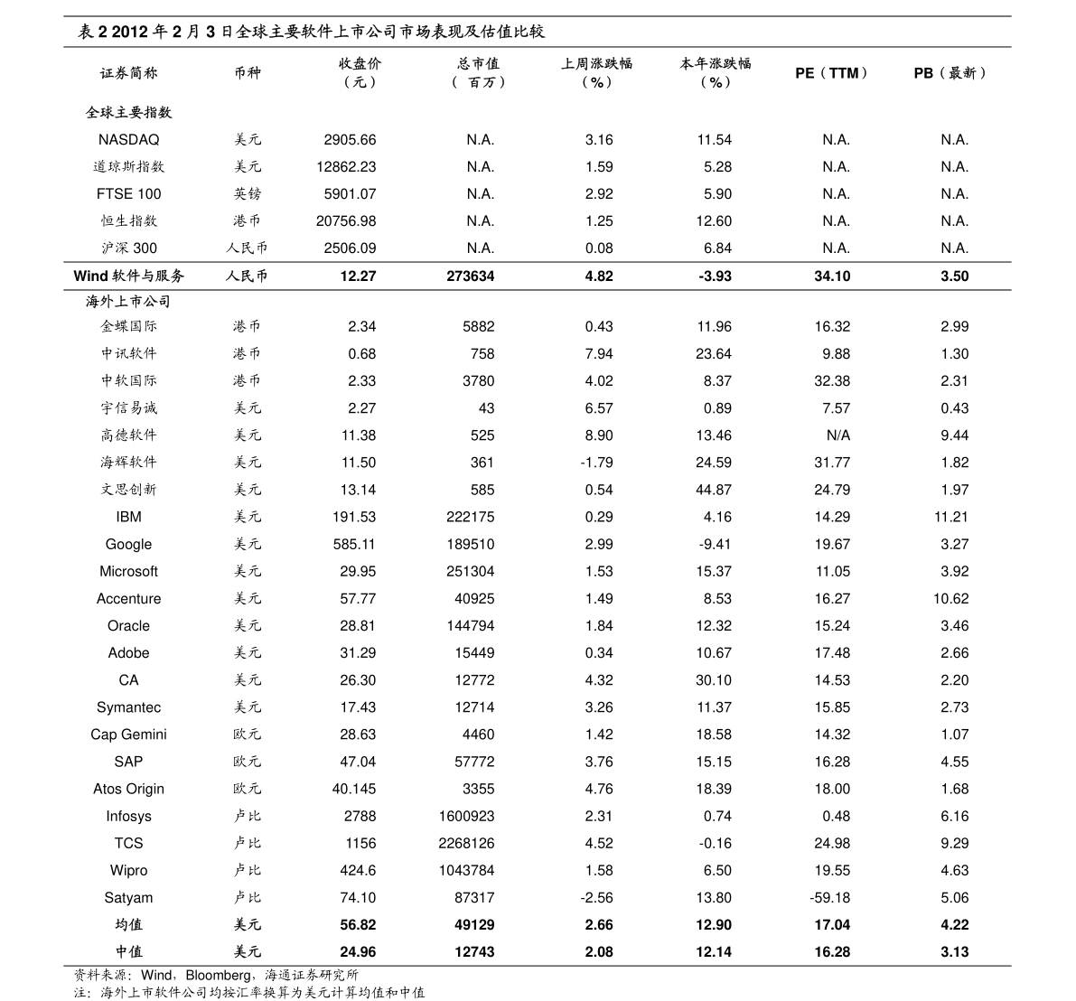 20201130221155588367.png