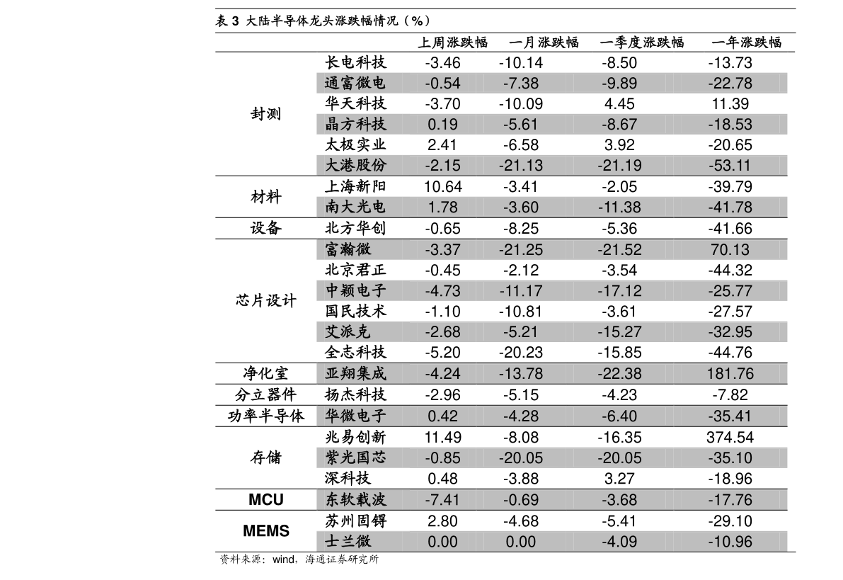 20201130221214745458.png