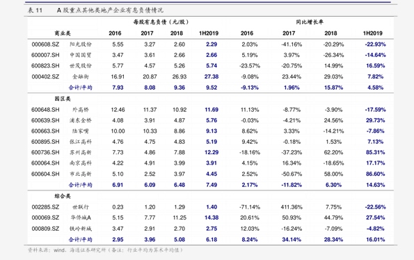 长白山香烟价格29个今日最新价格表