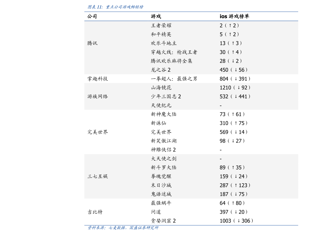 老花眼镜价格70个今日最新价格表