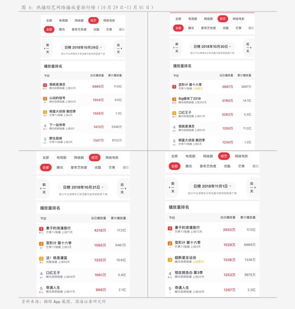 电信怎么查套餐多少钱 20201130235701644236.png