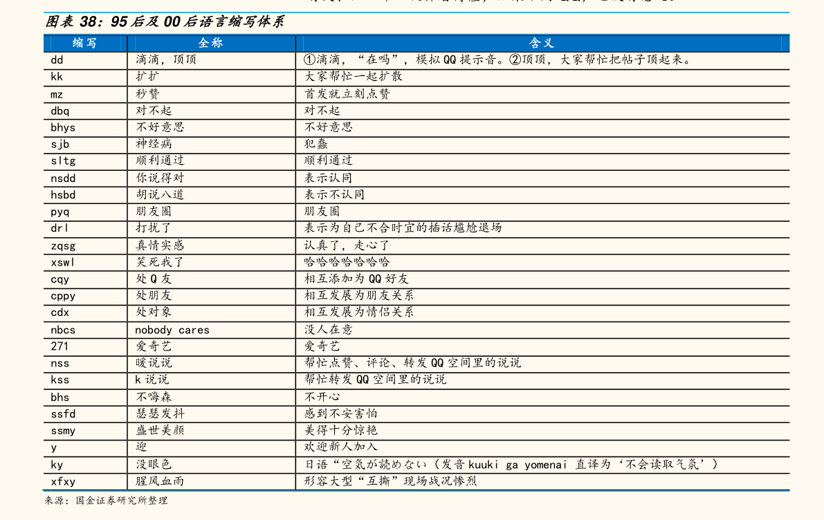 威兰德全瓷牙价格55个今日最新价格表