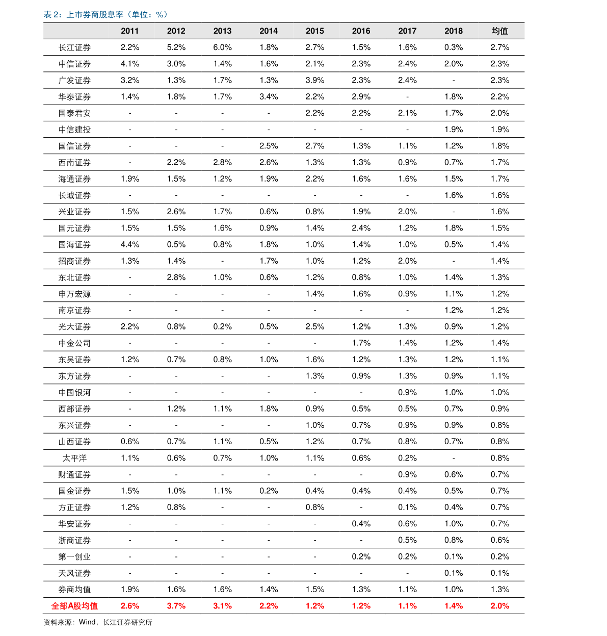 20201201003205589230.png