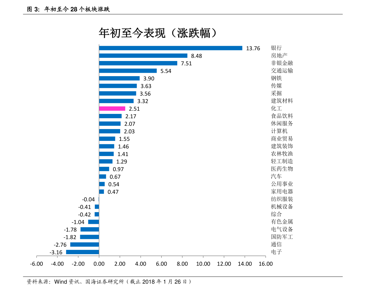 兰花价目表大全 20201201003213989873.png
