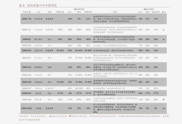 2021年建筑业gdp_2021年春节手抄报(3)