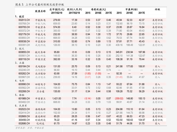 最贵哈雷摩托车价格(66个今日最新价格表)