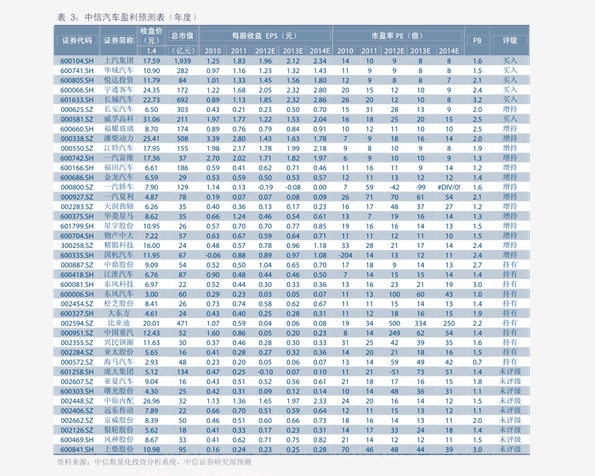 盐度计价格(24个今日最新价格表)