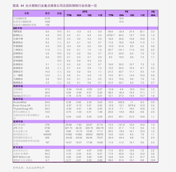 南京纹身价格(25个今日最新价格表)