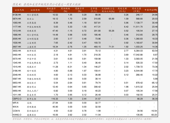 宾利车价格一般是多少(34个今日最新价格表)