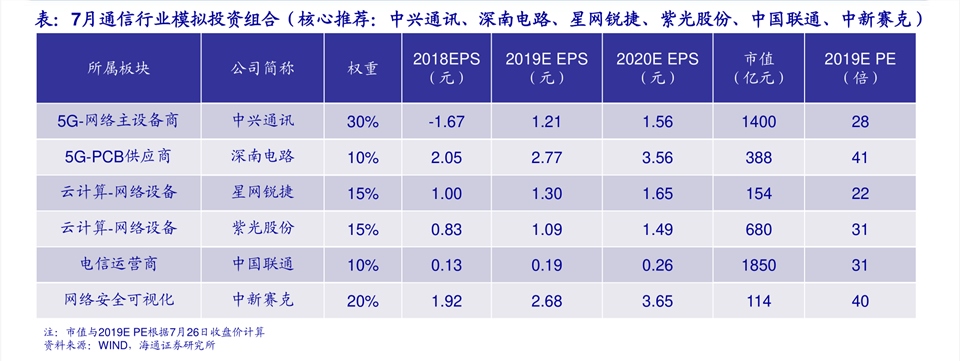 省口腔洗牙价格82个今日最新价格表