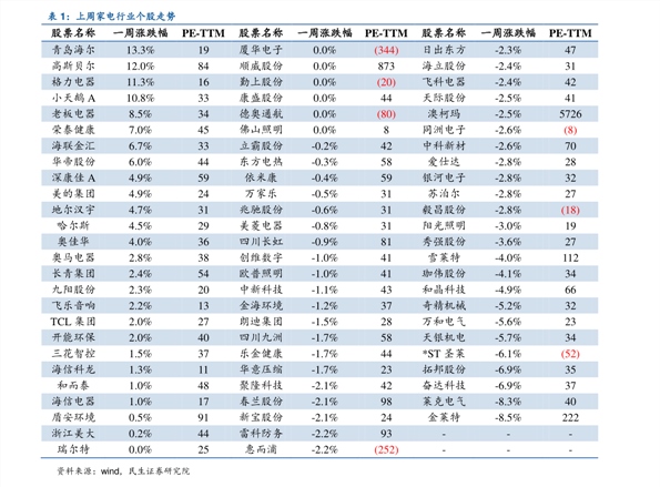 光绪通宝铜钱价格表(53个今日最新价格表)