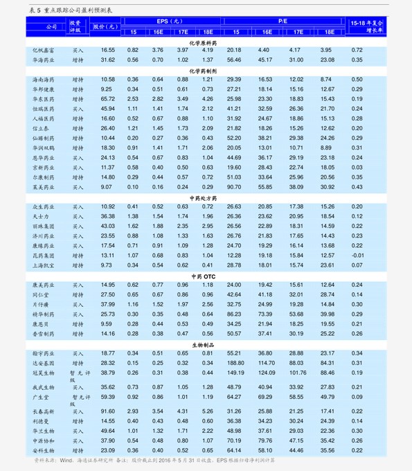 psp钢塑复合管价格(74个今日最新价格表)