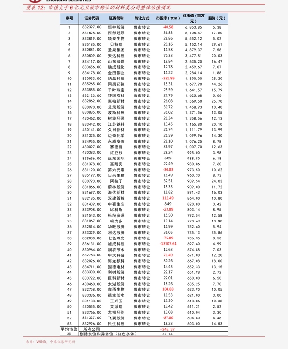 国际原油最新价格表 20201201030611447352.png