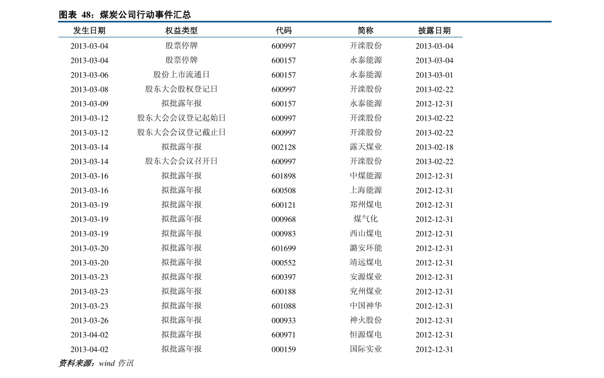 20201201034113885712.png