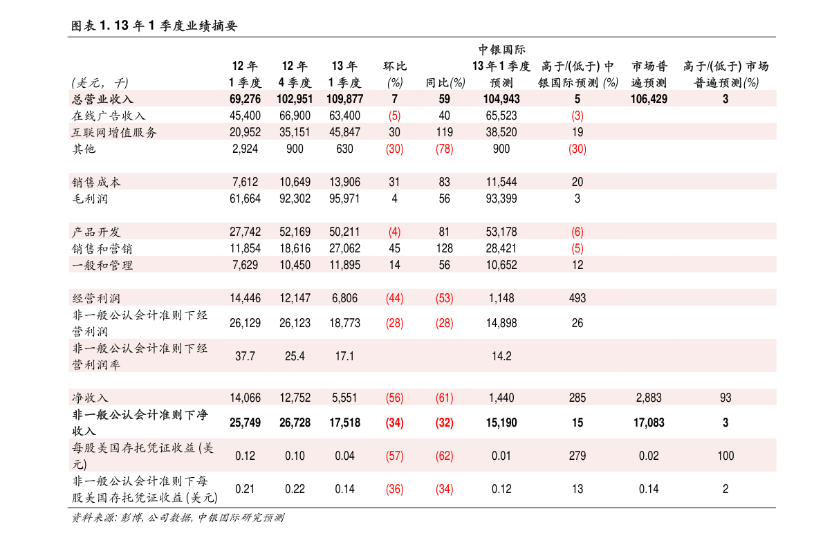 苹果6上市时间及价格(23个今日最新价格表)