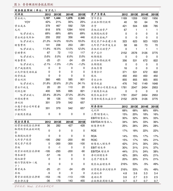 今日铂金价格多少钱一克(46个今日最新价格表)