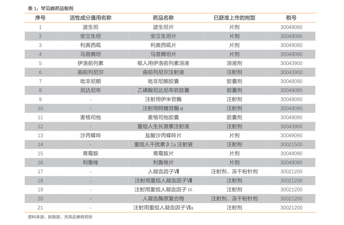 找明星代言价格(49个今日最新价格表)