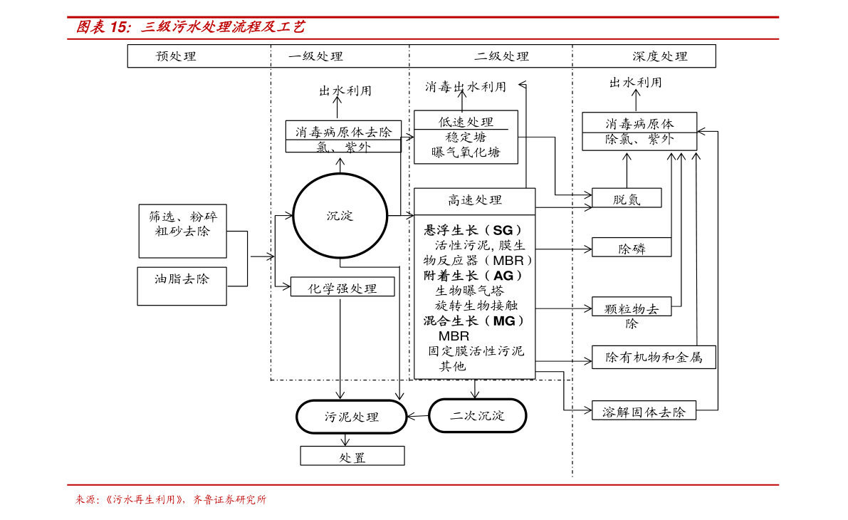 啤酒品牌排行榜_啤酒行业中外酿造企业销量销售额品牌价值排名,(2)