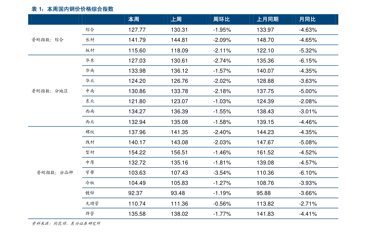 20201201044346801101.png