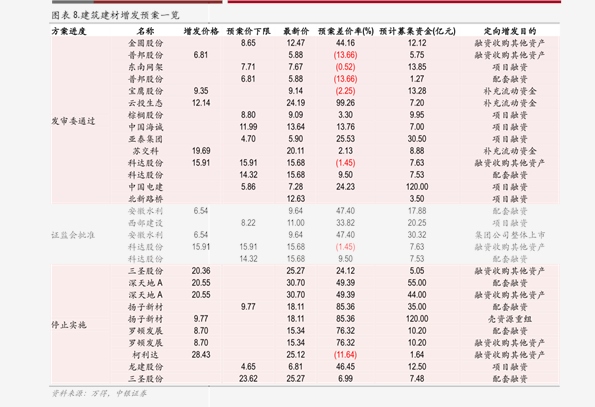 戴牙套价格表16个今日最新价格表