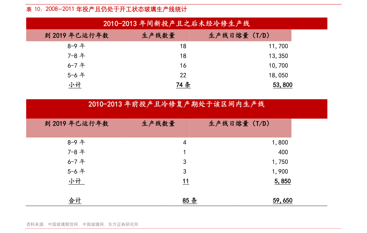20201201045745535537.png