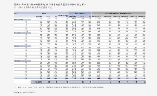 5分硬币收藏价格表(63个今日最新价格表)