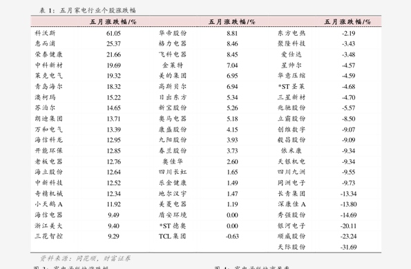 20201201050517927915.png