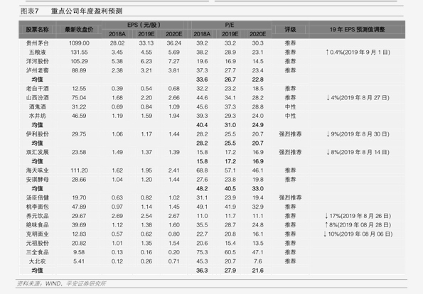 丰田考斯特16座价格(49个今日最新价格表)