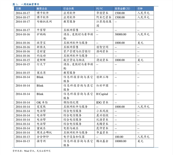 成都led显示屏价格(91个今日最新价格表)