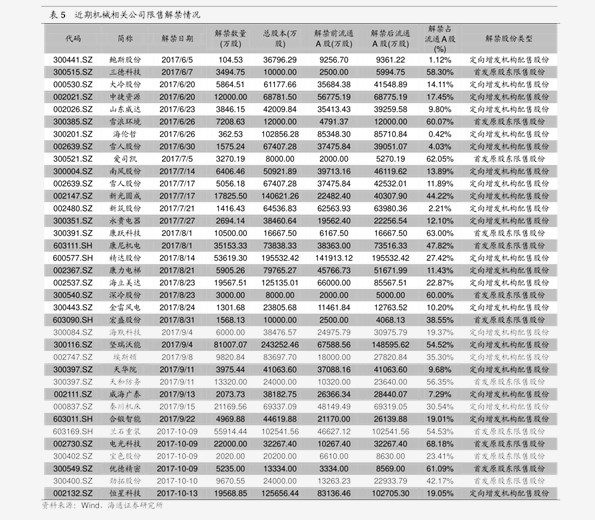 香奈儿包包的价格16个今日最新价格表