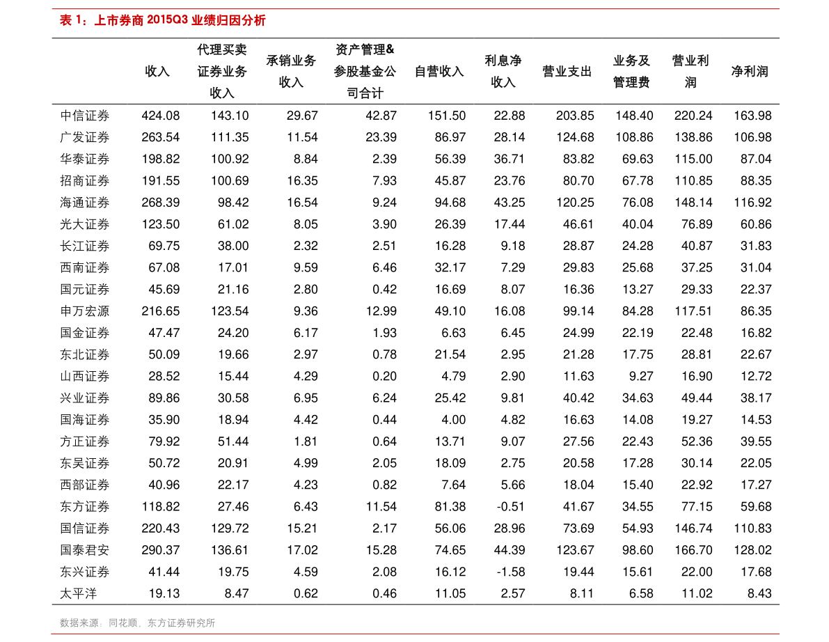 20201201070408495302.png