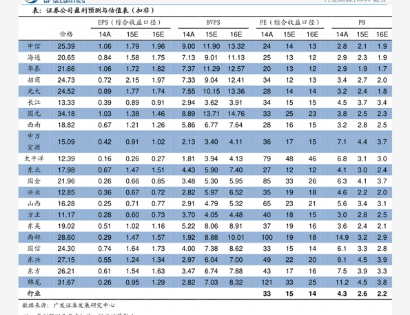 万力22560r18轮胎价格(14个今日最新价格表)