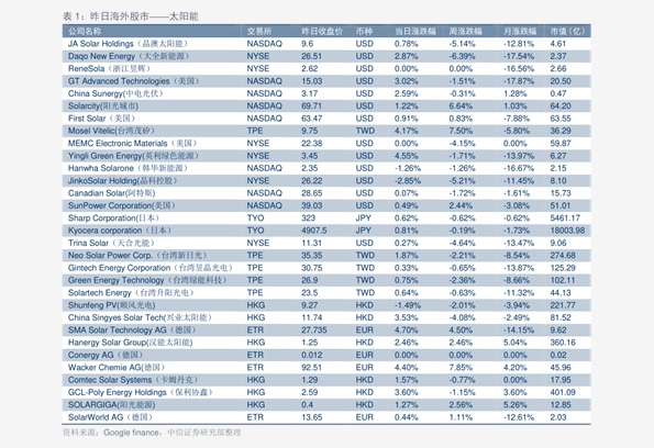 柏图斯红酒价格 46.5欧元