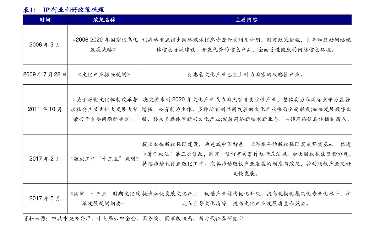 20201201082117366917.png