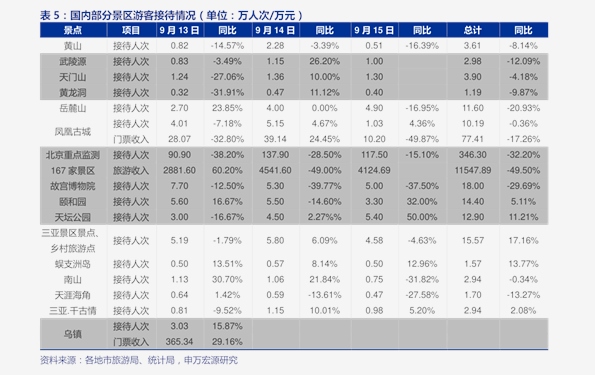 价格行情走势高清图片