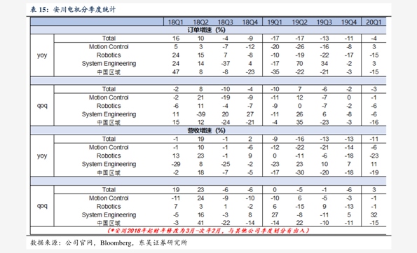 捷安特自行车价格(60个今日最新价格表)