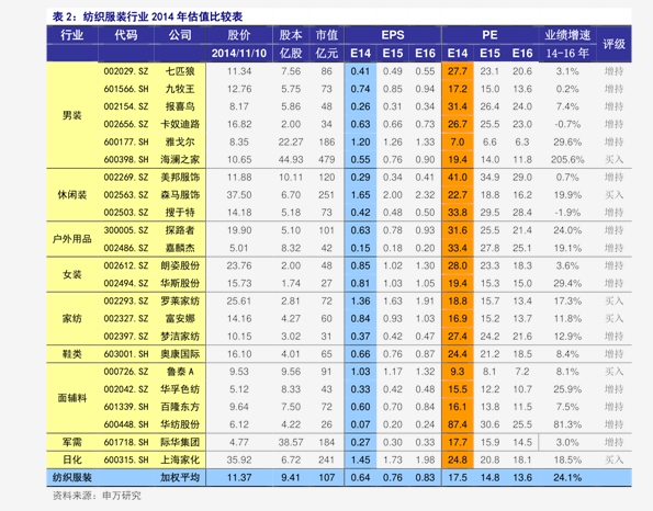 汽车保养排名_汽车保养图片
