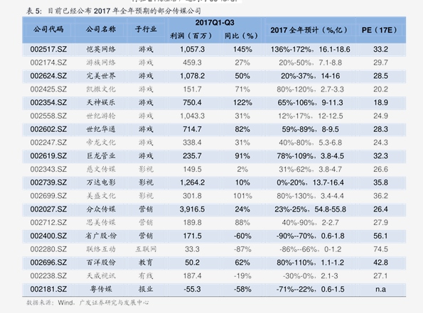 长江铝锭近5天价格表(53个今日最新价格表)