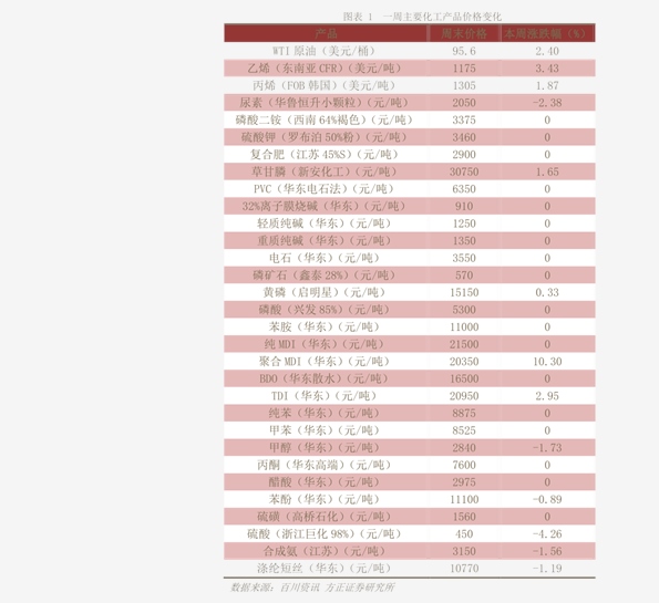 大清铜币最新价格(89个今日最新价格表)