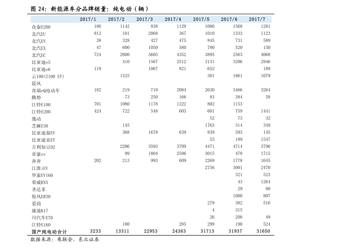 旅游团报价表 20201201160301417713.png